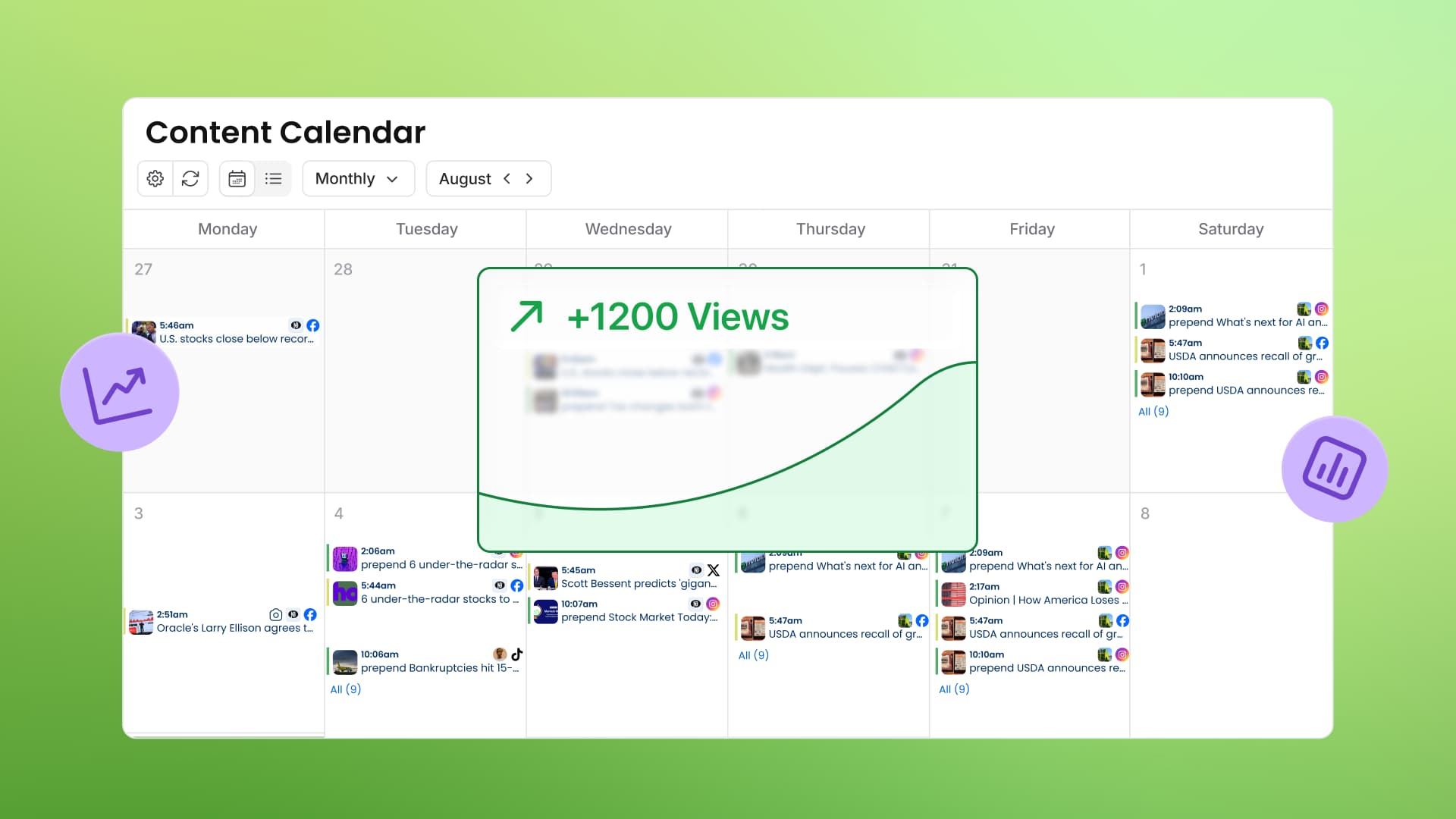 Do Scheduled Posts Get Less Views? Debunking the Rumor