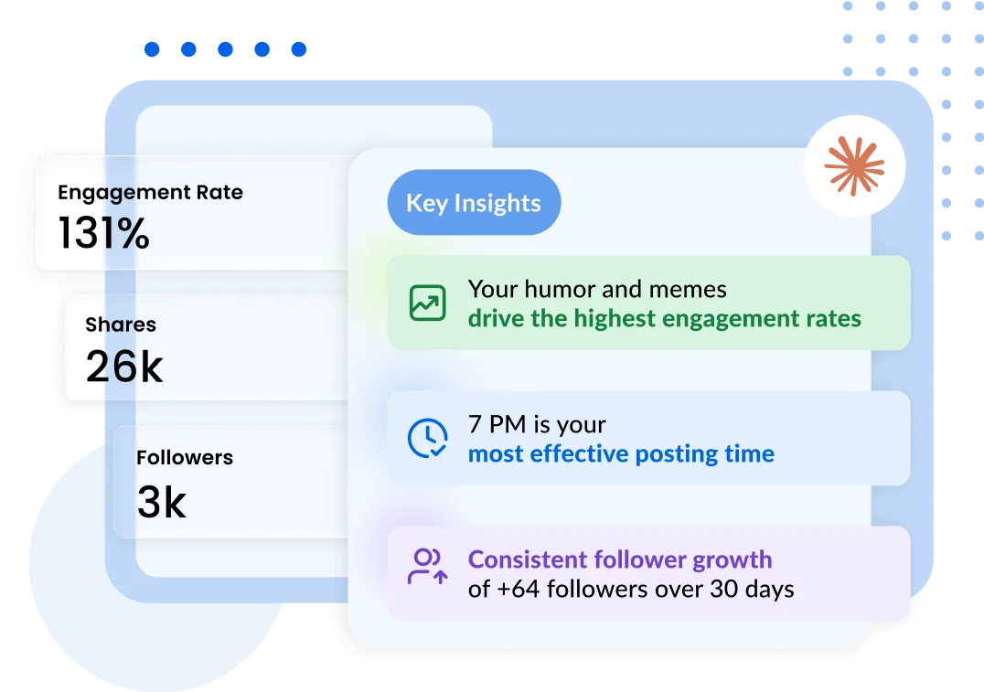 Get AI to make sense of your metrics